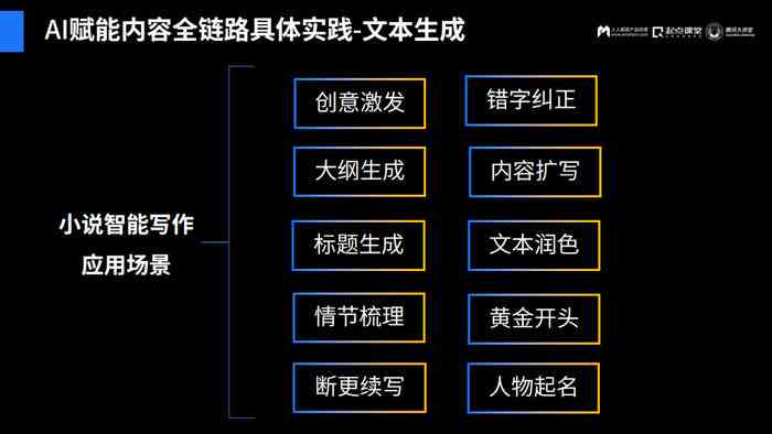 ### 一、一键生成文案的软件手机版免费版简介