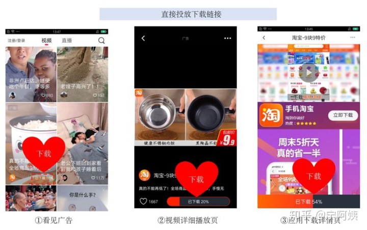 ios怎么用 vmess链接_【测评】用落地页投下载和用下载链接有什么区别？