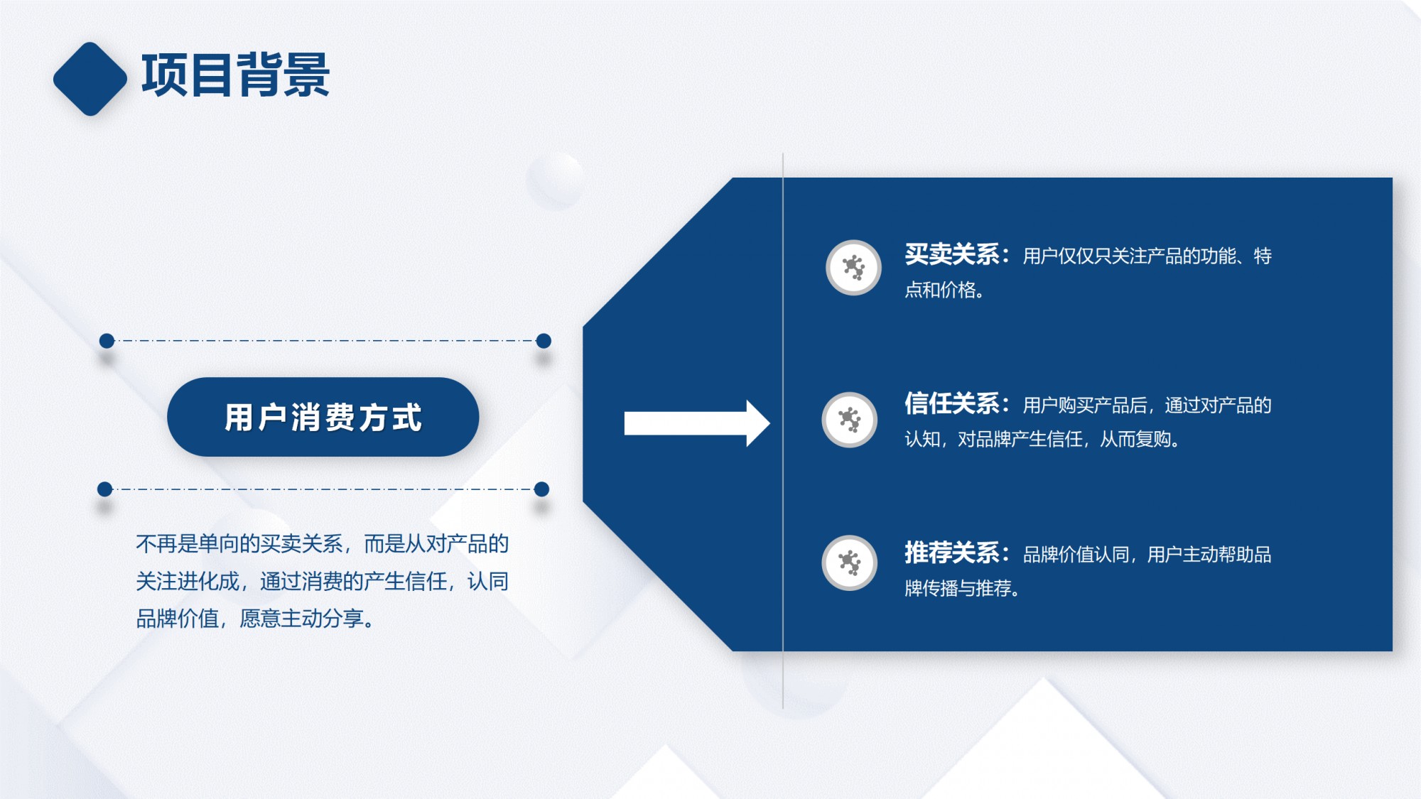 解锁品牌新生态：深入剖析代言人合伙人模式？微三云麦超