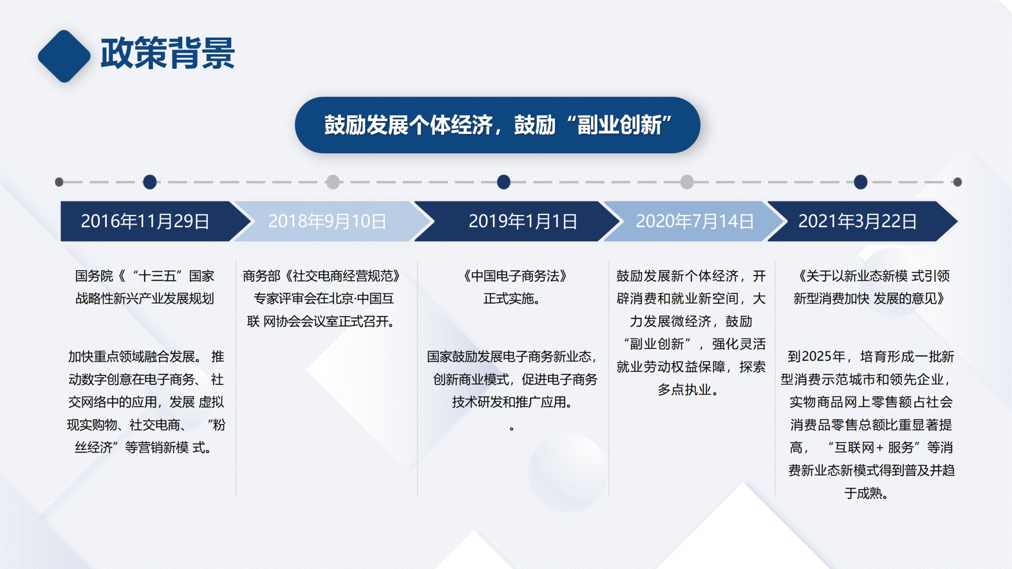 解锁品牌新生态：深入剖析代言人合伙人模式？微三云麦超