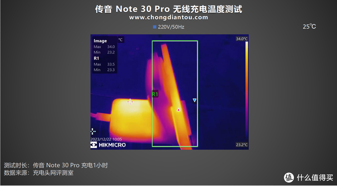 15W 无线充电，反向快充皆齐全，传音 Note 30 Pro手机充电测试