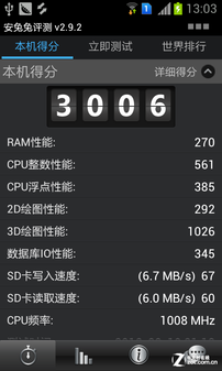 1GHz双卡Android4.0 圆润三星S7562评测 