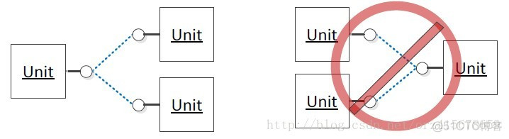 Android uvc摄像头 预览大小调整 手机uvc摄像头驱动_terminal_03