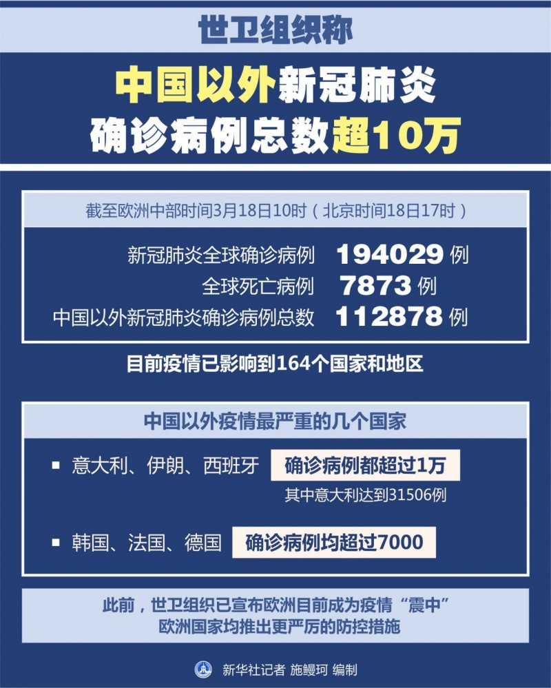 全球境外新冠肺炎最新动态，疫情动态与应对策略更新发布