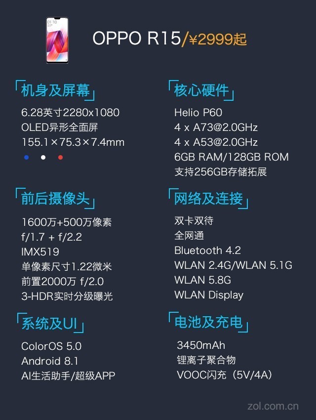 OPPO R15评测：光与影艺术下的慧与实（待审不发） 