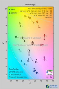 OPPO R15评测：光与影艺术下的慧与实（待审不发） 