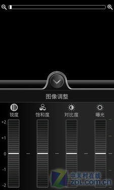 全球漫游的"不可思议" HTC惊艳S710d评测 