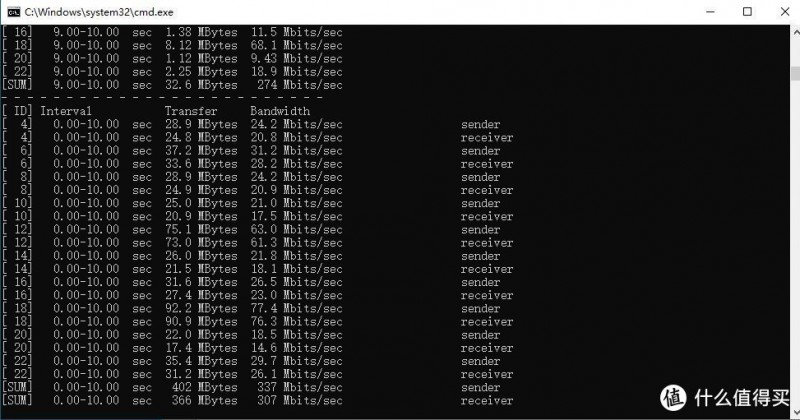 l<em></em>inksys Mr7350评测：大厂平价WIFI6路由，普通人的稳定选择