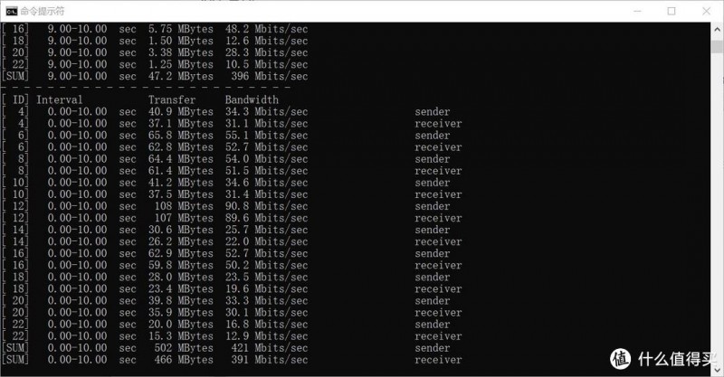 l<em></em>inksys Mr7350评测：大厂平价WIFI6路由，普通人的稳定选择