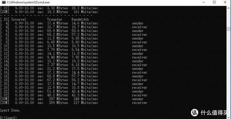 l<em></em>inksys Mr7350评测：大厂平价WIFI6路由，普通人的稳定选择