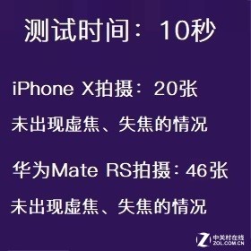 华为Mate RS评测：旗舰之上 无以复加（不发） 