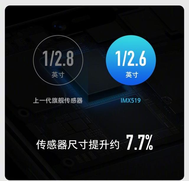 OPPO R15这20件事 告诉你拍照只是小亮点 