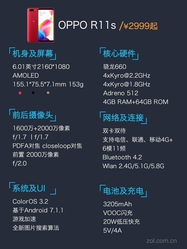 OPPO R15这20件事 告诉你拍照只是小亮点 