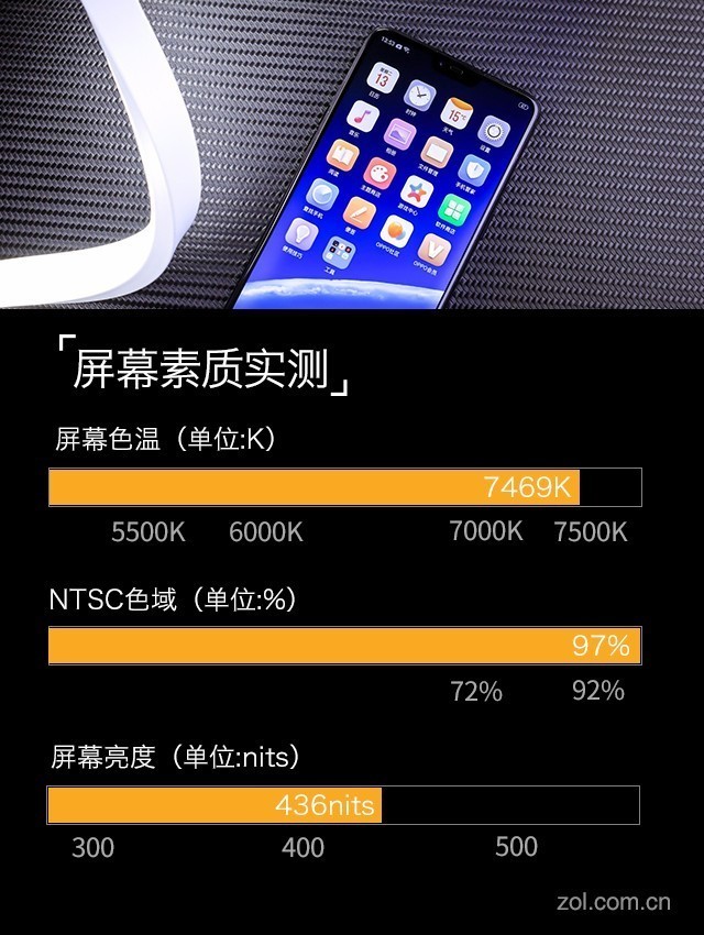 OPPO R15评测：光与影艺术下的慧与实（待审不发） 