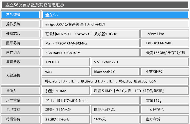 金立S6评测: