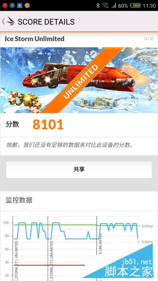 小屏翻身做主角儿 nubia Z11 mini评测 