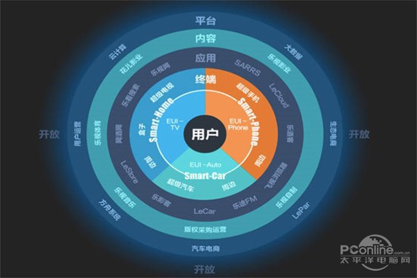 曾经家喻户晓 怀念这些倒下的手机品牌：满满都是回忆