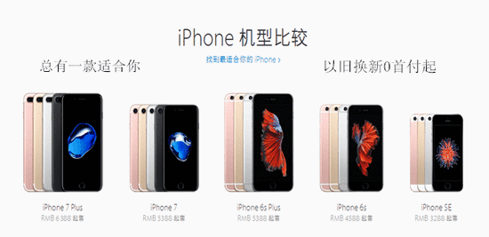 用心服务满意分期武汉iPhone7Plus仅5699