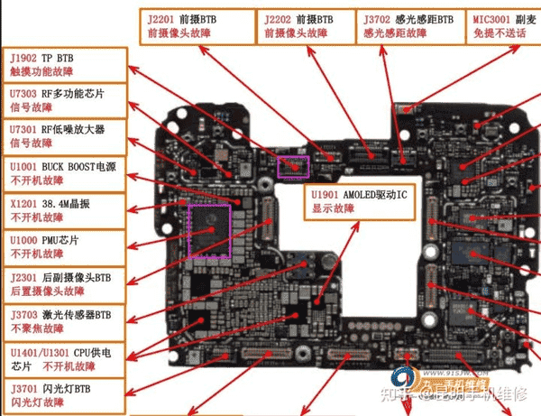 手机主板坏了有必要维修么（揭秘手机主板维修的那些事）