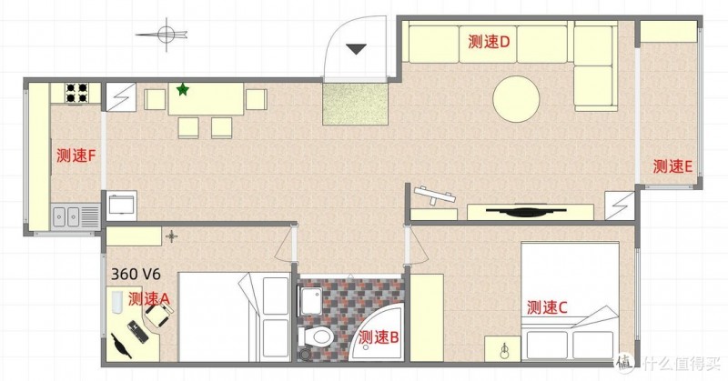 低价WiFi6路由能用吗？360全屋路由V6拆解小测