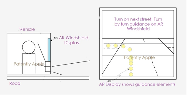 AR前挡风玻璃概念图 图片来源：Patently Apple