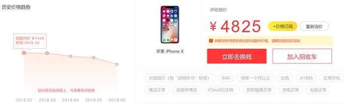 用了大半年的iPhone X，现在还值多少钱？