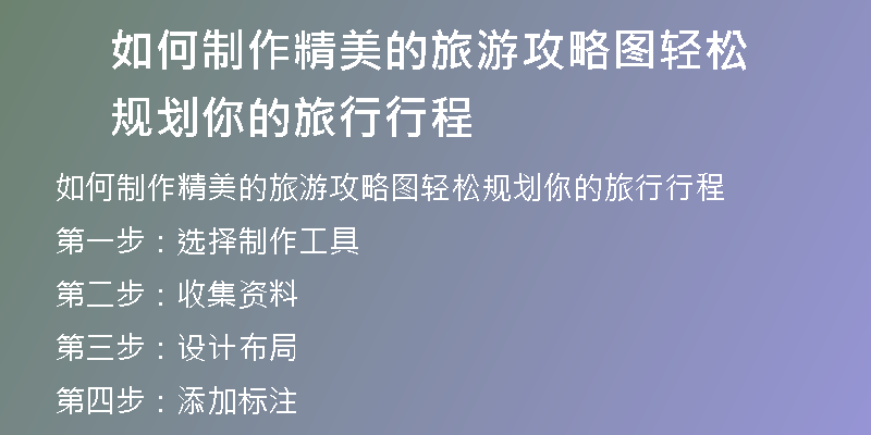 如何制作精美的旅游攻略图轻松规划你的旅行行程